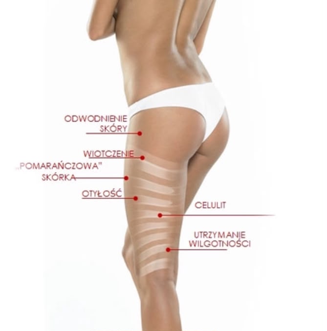 Icoone Laser